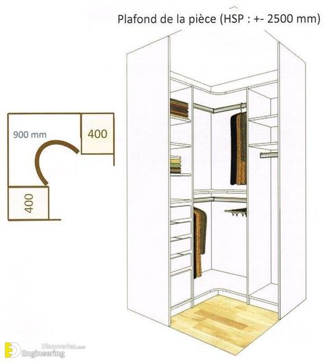 Dressing Angle, Corner Wardrobe Closet, Diy Dressing, Wardrobe Design Ideas, Wardrobe Dimensions, Corner Closet, Clothes Cabinet, Custom Closet Design, Corner Wardrobe