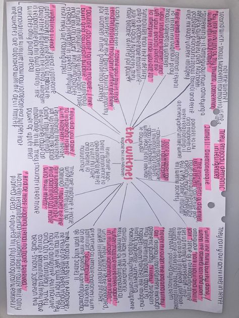 Macbeth Key Themes Mindmap, Supernatural Macbeth Mindmap, Neat School Books, Macbeth Revision Gcse Grade 9, Sign Of The Four Revision Gcse, Gcse English Macbeth, Pride And Prejudice Revision Notes, Macbeth Gcse Notes, Macbeth Supernatural Revision