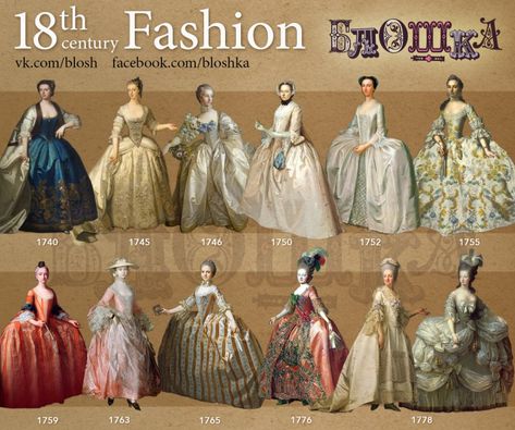 Make your Georgian dress (18thc) like a pro! - Georgian Fashion 18th Century, 1700s Dresses, Georgian Dress, Fashion History Timeline, Istoria Modei, 1700 Fashion, Fashion Through The Decades, Rococo Dress, Fashion Timeline