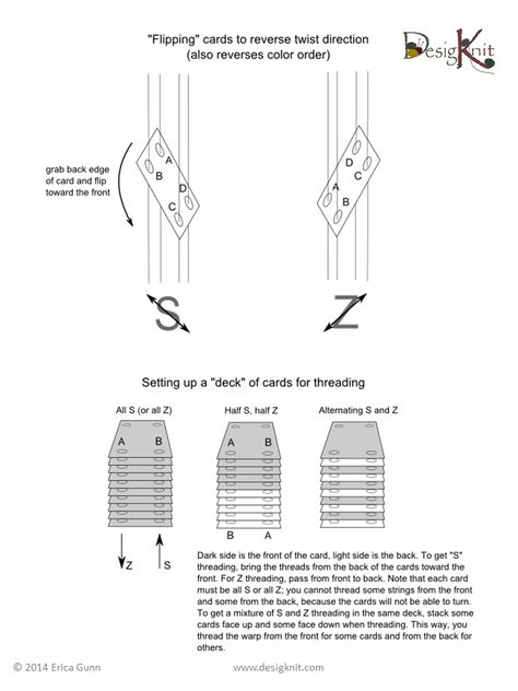 Tablet Weaving Tutorial – Erica Gunn Tablet Weaving Tutorial, Inkle Patterns, Inkle Weaving Patterns, Handmade Party Favors, Tablet Weaving Patterns, Thread Weaving, Band Weaving, Medieval Crafts, Viking Reenactment