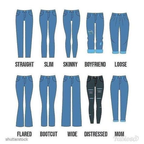 Aesthetic Inspo♡ on Instagram: “Pick your favorite 💛 Follow us @aest.inspo for more 💚 Tap link in bio to shop cool clothes 🔗” Fashion Terminology, Blue Jean Outfits, Clothing Guide, Fashion Terms, Types Of Jeans, Fashion Vocabulary, Fashion Hacks Clothes, Jeans For Women, Type Of Pants