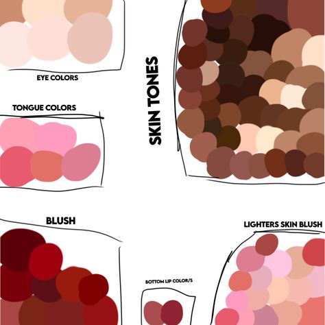 Dark Skin Tones Palette, Makeup Palette Template, Traditional Digital Art, Lip Color Palette, Anatomy Tips, Drawing Traditional, Color Generator, Palettes Color, Body Template