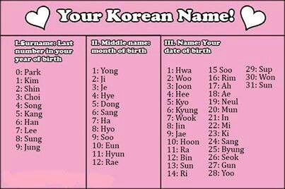 What's your Korean name? What Is My Name In Korean, What Is Your Anime Name, Cute Nicknames In Korean, Cute Korean Nicknames For Best Friend, How To Write Your Name In Korean, Create Your Korean Name, Cute Korean Username Ideas, Whats Your Korean Name, What Is Your Korean Name