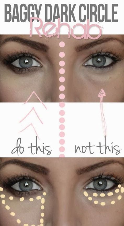 10 Simple Makeup Tips For Beginners - Society19 Beginners Eyeliner, Makeup Tip, Simple Makeup Tips, Natural Hair Mask, How To Grow Eyebrows, Beauty Tips For Face, Top Makeup Products, Makeup Tricks, Makeup Hacks