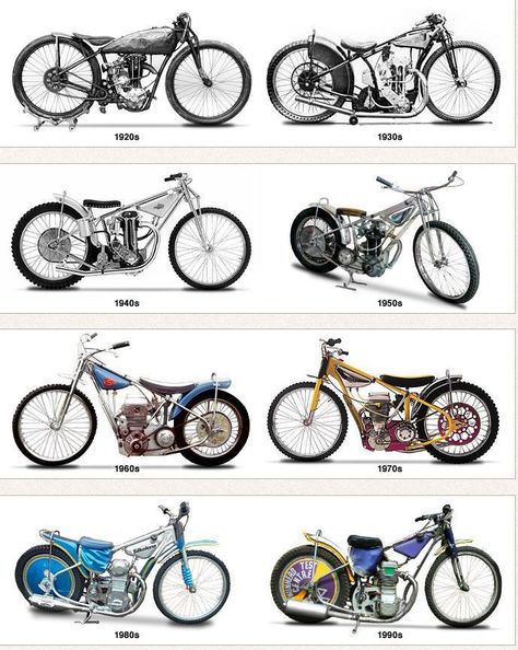 Speedway Motorcycles, Flat Track Motorcycle, Speedway Racing, Vintage Cafe Racer, Motorcycles And Scooter, Drag Bike, Drift Trike, Bike Poster, Speed Bike