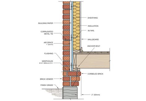 Typical Foundation Details Continued. Image Cortesía de Endicott Brick Facade Detail Section, Brick Wall Section Detail Architecture, Wall Details Architecture, Brick Wall Section Detail, Brick Wall Section, Brick Wall Detail, Brick Foundation, Brick Veneer Wall, Construction Details Architecture