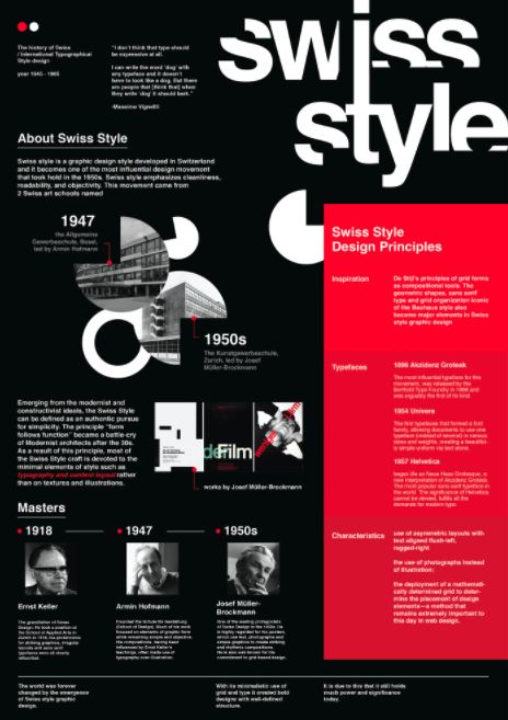 Swiss Infographic Design, Swiss Infographic, Swiss Graphic Design Layout, Swiss Style Web Design, Swiss Design Layout, Swiss Style Graphic Design, Modern Brutalism, Scientific Poster Design, Work Infographic