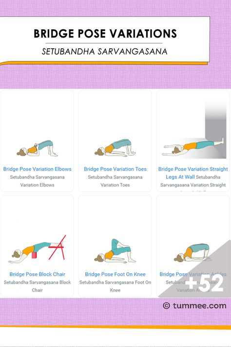 Yoga Bridge Pose Variation, Bridge Pose Variation, Yoga Bridge Pose, Single Leg Bridge, Bridge Pose, Thigh Muscles, Yoga Iyengar, Gentle Yoga, Iyengar Yoga