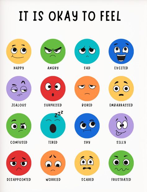 Emoji Emotions Faces, Emotion Faces For Kids Free Printable, English Emotions, Learning Letters Preschool, Feelings Faces, Teaching Emotions, Emotions Preschool, English For Kids, Emotion Faces