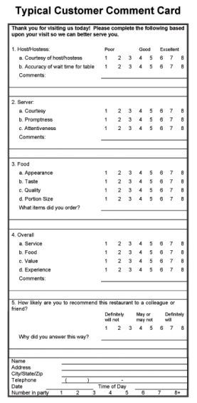 restaurant checklist template - Google Search: Restaurant Checklist, Wedding Day Timeline Template, Starting A Restaurant, Restaurant Social Media, Restaurant Service, Timeline Template, Restaurant Marketing, Coffee Cards, Restaurant Management