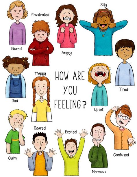 Images By Iam Whatiam On Baby C3F Ingles Kids, Emotions Preschool, Social Emotional Learning Lessons, Emotions Posters, Kids Feelings, Emotion Chart, English Teaching Materials, Understanding Emotions, English Activities For Kids