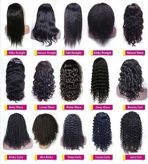 Different  textures full / front lace wigs in high quality. Customized available.  Welcome to retail and wholesale. Accept Paypal,Skrill,Money gram,Western Union,Bank transfer, etc. WhatsApp: +8615918562275 Email: galihairseller1@gmail.com Wig Texture Chart, Unisex Hairstyles, Wigs Install, Lace Front Bob Wigs, Lace Front Bob, Hair Natural Color, Union Bank, Types Of Lace, Remy Hair Wigs