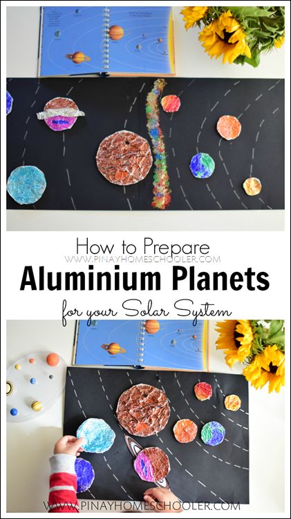 Solar system easy craft at home | How to make sparkly planets | planet artwork Mercury Crafts For Kids Planet, Easy Solar System Projects For Kids, Solar System Model For Kids, Planets Craft, Planet Artwork, Craft At Home, Solar System Activities, Space Week, Space Preschool