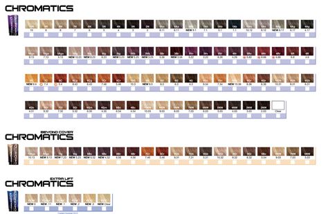 Redken Chromatics Color Chart - i want to try 1 AB (ashblue) Redken Color Fusion Chart, Redken Chromatics Color Chart, Redken Color Chart, Redken Hair Color Chart, Shades Eq Color Chart, Professional Hair Color Chart, Hair Color Wheel, Redken Chromatics, Redken Color Gels