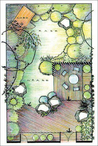 This fascinating exploration of gardening in accordance with Feng Shui principles teaches readers how to create balanced outdoor spaces that positively influence health, wealth, and happiness.... Garden Design Layout Landscaping, Urban Garden Design, Garden Design Layout, Garden Shrubs, Garden Design Plans, Landscape Design Plans, Garden Guide, Landscape Plans, Creative Gardening