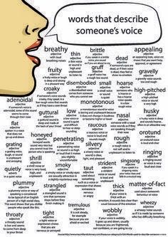 Words To Describe Someone, Writing Dialogue Prompts, Essay Writing Skills, Good Vocabulary Words, Good Vocabulary, Writing Dialogue, English Writing Skills, Learn English Vocabulary, English Vocabulary Words Learning