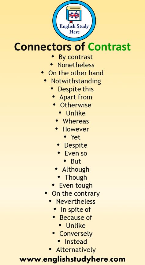 25 Connectors of Contrast Words By contrast Nonetheless On the other hand Notwithstanding Despite this Apart from Otherwise Unlike Whereas However Yet Despite Even so But Although Though Even tough On the contrary Nevertheless In spite of Because of Unlike Conversely Instead Alternatively Because Alternatives, Instead Of Because, Other Words For Because, Contrast Words, Taal Posters, Words In Different Languages, Transition Words, Writing Instruction, Essay Writing Skills