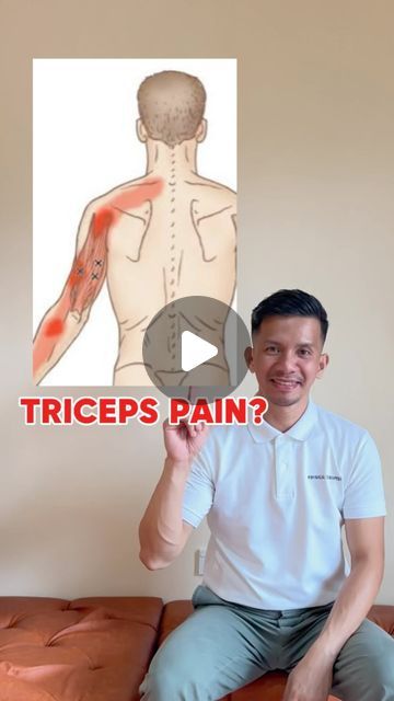 Tricep Stretch, July 3, Pain Relief, On Instagram, Instagram