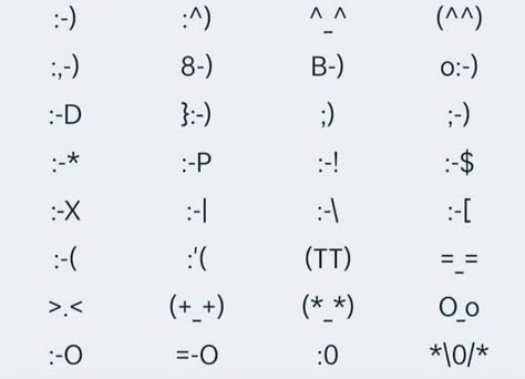 Typed Emojis, Hand Emoji Meanings, Emoticons Text, Annoyed Face, Text Emotes, Cool Text Symbols, Hand Emoji, Cute Text Symbols, Witty Instagram Captions