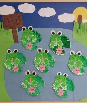 Summer themed preschool bulletin board.  Painted paper plates and flowers to look like lily pad, handprint frogs, and a background to look like a pond Frog Bulletin Board Ideas Preschool, Pond Crafts, Frog Craft, Frog Activities, June Crafts, Board Crafts, Lilly Pad, Preschool Bulletin, Frog Theme