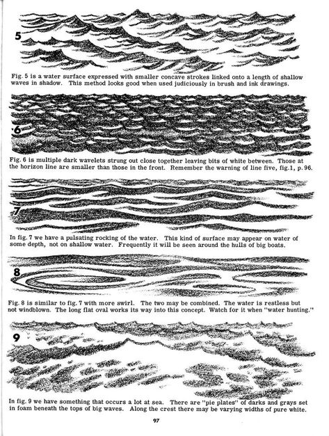 talesfromweirdland: ‪How to draw water surfaces.... : Art Resources + Tutorials Drawing Reflections, How To Draw Water, Water Sketch, Sea Drawing, Draw Water, Wave Drawing, Drawing Scenery, Tree Drawings Pencil, Drawing Water