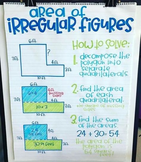 Amy Groesbeck on Instagram: “Area of irregular figures, can you not? Amy Groesbeck, Math Charts, Learn Math, Math Anchor Charts, Fifth Grade Math, Math Measurement, Math Intervention, Fourth Grade Math, 7th Grade Math