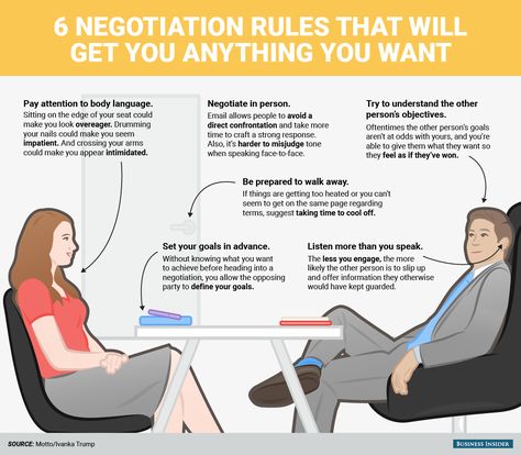 BI GRAPHICS_6 negotiation rules can get you anything you want Negotiation Skills, Leadership Management, Job Interview Tips, Business Leadership, Business Skills, Interview Tips, Conflict Resolution, Career Development, Public Speaking