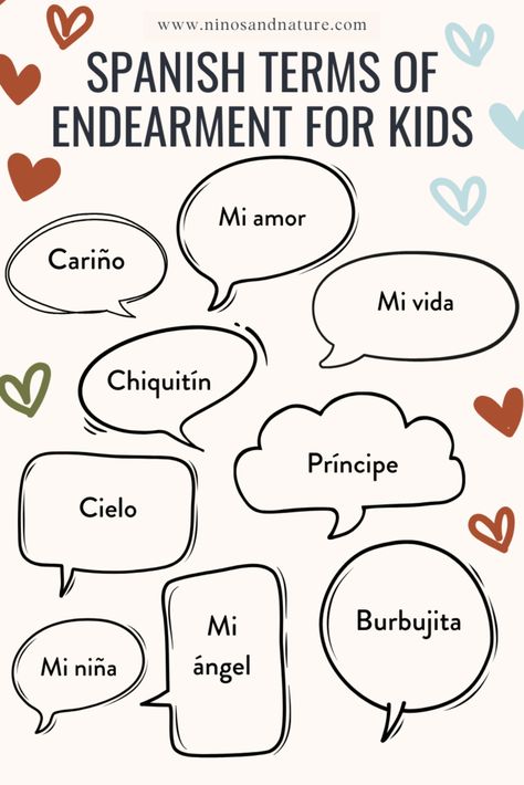 Discover the Most Adorable Spanish Terms of Endearment for Kids Spanish Nicknames, Spanish Terms Of Endearment, Bilingual Humor, Spanish Frases, Bilingual Kindergarten, Spanish For Kids, Preschool Spanish, Spanish Curriculum, Homeschool Spanish