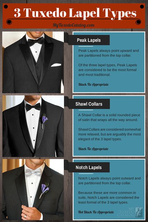 There are actually three different lapel types that tuxedos incorporate, and they each send a slightly different message about the tuxedo that's being worn. Types Of Tuxedos, Men In Tuxedos, Parts Of A Tuxedo, Types Of Tuxedos For Men, Tuxedo Lapel Types, Different Tuxedo Styles, Tuxedo Types, Suit Lapel Types, Tuxedo Fashion