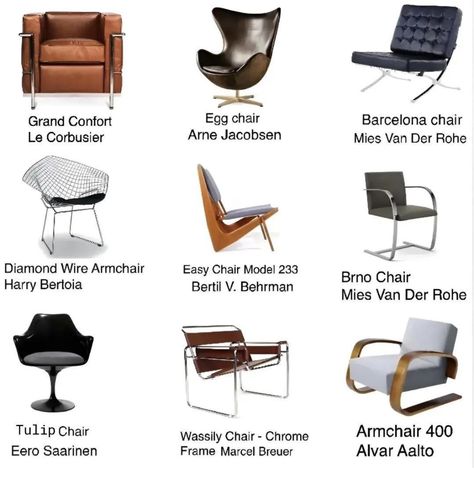 Famous Product Design, Iconic Furniture Pieces, Iconic Chairs Design, Timeless Furniture Pieces, Furniture Design Classic, Retro Furniture Design, Modernism Furniture, Famous Chairs, Famous Furniture Designers