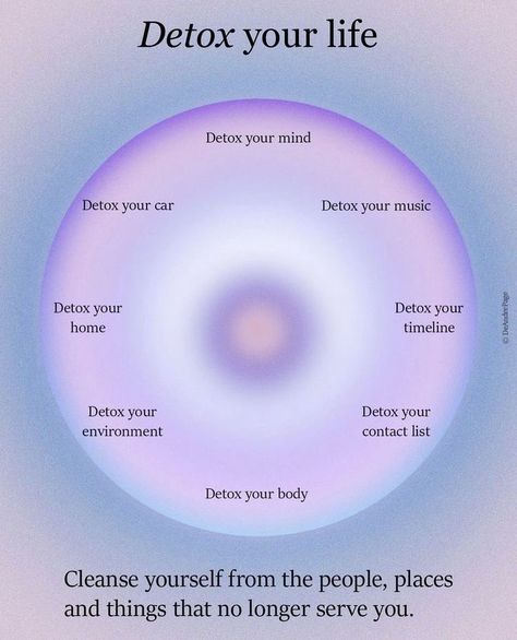 Detox Your Home, Aura Colors, Positive Self Affirmations, Happy Words, Spirituality Energy, Good Energy, Self Improvement Tips, Pretty Words, Spiritual Awakening