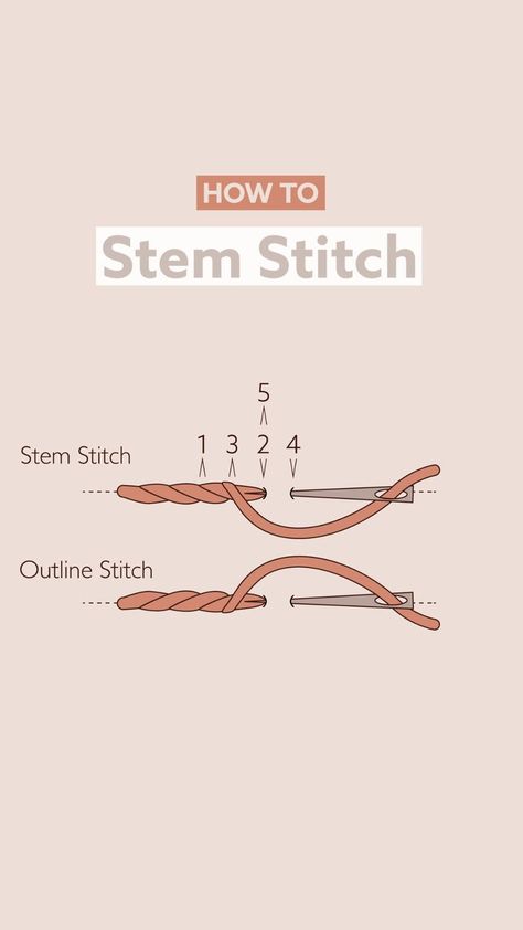 Step By Step Embroidery, Embroidery Stem Stitch, Outline Stitch, Stitch Outline, Stem Stitch, Diy Bead Embroidery, Basic Embroidery Stitches, Bead Sewing, Needlepoint Stitches