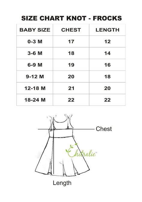 Newborn Baby Dress Design, Onam Dress For Baby Girl, New Born Baby Dress Tutorials, 1 Year Baby Dress, Onam Collections, Traditional Baby Dresses, Frock Photos, Onam Dress, Pattu Langa