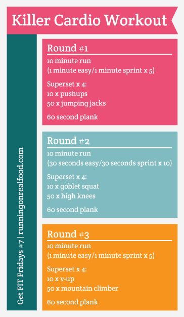 Metabolic Conditioning Workout, Cardio Workout Plan, Metabolic Conditioning, Full Body Hiit Workout, Conditioning Workouts, Treadmill Workouts, Hiit Cardio, Circuit Workout, Mental Training