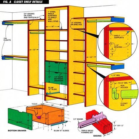 Storage Ideas For Small Bathrooms, Bedroom Closet Ideas, Diy Custom Closet, Master Closet Design, Closet Storage Systems, Closet Build, Closet Redo, Closet Planning, Closet Built Ins