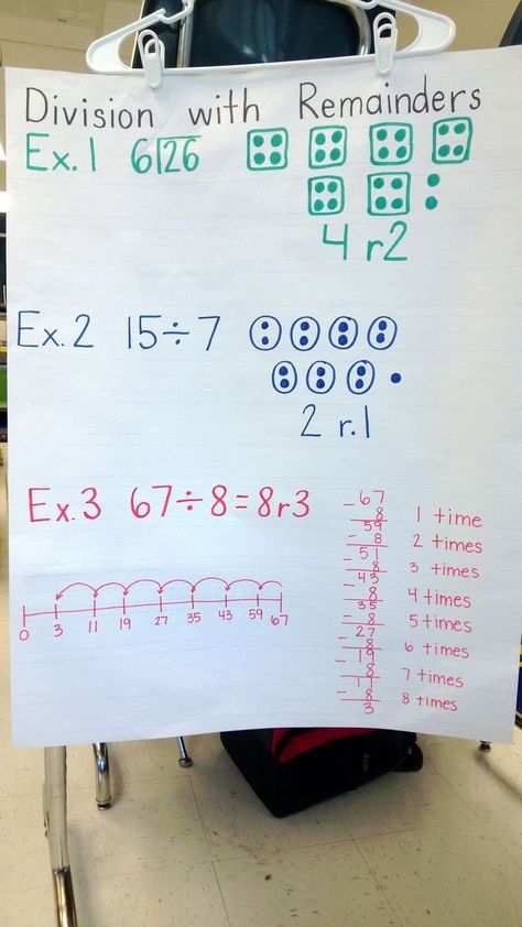 4th grade division strategies. Teaching division with remainders. Division with remainders anchor chart. Math Coaching, Division With Remainders, Teaching Division, Division Strategies, Math Charts, Classroom Anchor Charts, Math Division, Story Retell, Math Talk