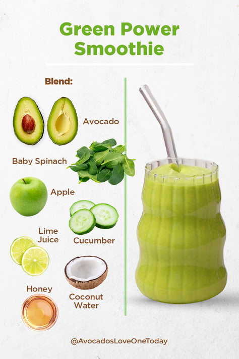 Did you know proper hydration is essential for maintaining radiant skin? Avocados may not immediately come to mind as a hydrating food, but they contain a surprising amount of water and fiber. Nearly 79% of an avocado's weight is attributed to water and fiber, making it a hydrating, and satisfying addition to your diet. One serving provides an excellent source of both vitamins A and K and a good source of fiber. #AddAvocado #SkinFood #Nutrition #Avocados #Smoothies #HealthyEating #Wellness Avocado Drink Recipes, Healthy Vegan Smoothies, Avocado Smoothie Recipe Healthy, Avocado Smoothie Recipes, Smoothie Avocado, Avocado Smoothie Recipe, Proper Hydration, Organic Smoothies, Nutrition Drinks & Shakes