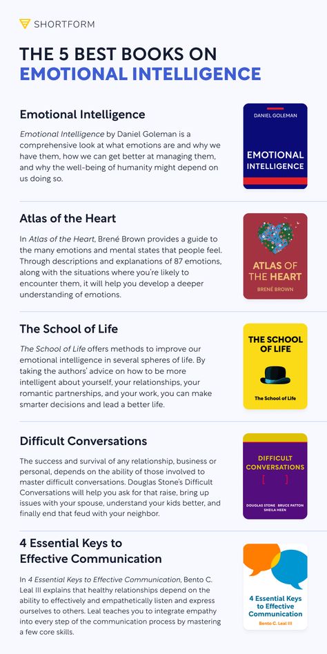 Emotional intelligence is the ability to understand and handle emotions. People who have high emotional intelligence have more meaningful conversations, can handle bad situations, and are better leaders. If you want to strengthen your emotional intelligence, check out these books that will help you in your personal and professional life. Follow the link to get our full round-up! Emotional Intelligence 2.0 Book, Personality Books, Emotional Intelligence Book, Websites To Read Books, Intelligent Books, Mindset Books, Manage Your Emotions, High Emotional Intelligence, What To Study