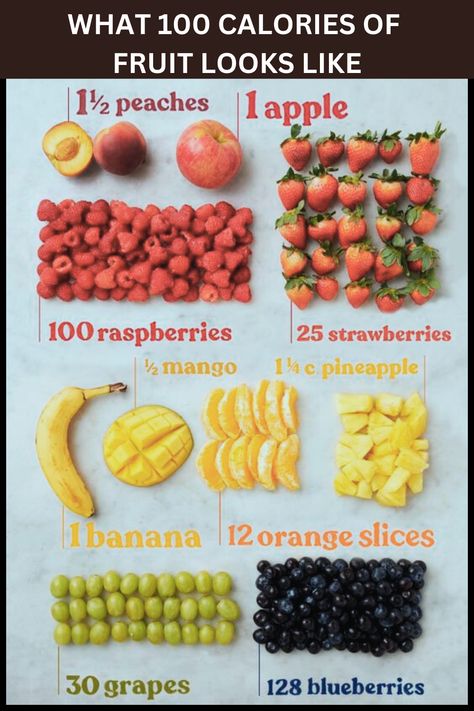 What 100 Calories Of Fruit Looks Like, Best Tips For Weight Loss What 1500 Calories Looks Like, All Fruit Diet Plan, High Calorie Vegetables, Lowest Calorie Fruit, Calories Of Fruit, Calories In Food, 300 Calorie Breakfast, Healthy Gut Diet, Fruit Calories