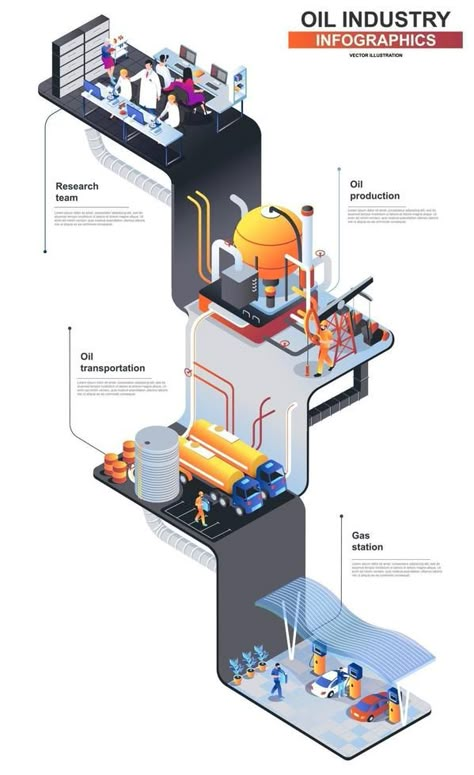 Oil industry modern 3d isometric infographics design template Isometric Infographic, Isometric Paper, Graphic Design Portfolio Book, Interior Design Portfolio Layout, User Journey, Isometric Map, 3d Isometric, Infographic Design Layout, Infographics Design