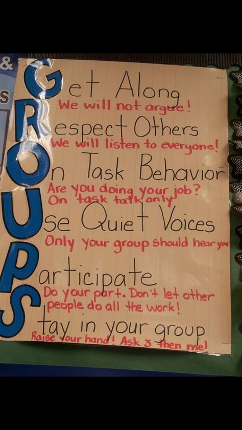 Great anchor chart Classroom Anchor Charts, Groups Poster, Behaviour Management, Classroom Behavior, Cooperative Learning, Classroom Rules, Anchor Chart, Classroom Community, Beginning Of School