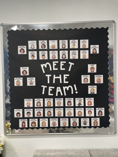 Bulletin Board For Pictures Display, Team Recognition Board, Meet Our Team Bulletin Board Ideas, Meet The Team Bulletin Board, Team Bulletin Board, Staff Bulletin Boards, Bulletin Ideas, Classroom Boards, Meet Our Team