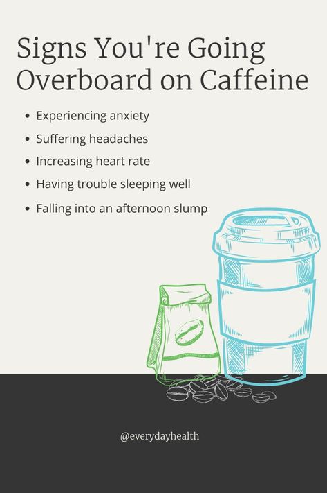 Caffeine helps many of us get through the day, but in some cases, the side effects of everyone’s favorite stimulant can drag you down. Here's when you should consider scaling back. Stopping Caffeine, Caffeine Sensitivity Symptoms, Caffeine Alternatives To Coffee, How To Quit Caffeine, Caffeine Withdrawal, Caffeine Content, Everyday Health, 8th Sign, Trouble Sleeping