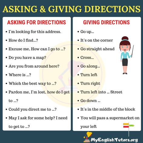 Useful Expressions for Asking for and Giving Directions in English!! - My English Tutors Asking Directions English, Asking For Directions, English Notes, Phrases And Sentences, Learn English Speaking, English Teaching Materials, English Speaking Skills, Teaching English Grammar, English Phonics