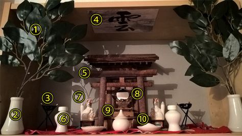 An explanations of the various tools that you'll find in a kamidana Home Shrine, Glowforge Ideas, Altar Design, Japanese Shrine, Fushimi Inari Taisha, Web Archive, Feng Shui Decor, Shinto Shrine, Scene Drawing