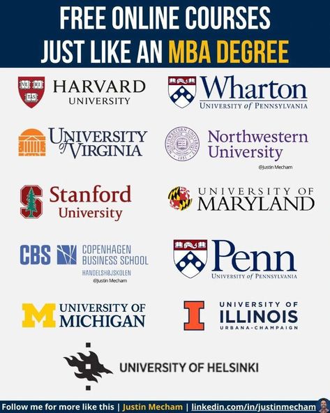 See Ilias Kastritis’ activity on LinkedIn Finance Knowledge, Dartmouth College, Mba Degree, Organizational Behavior, Finance Education, Decision Tree, Urbana Champaign, University Of Pennsylvania, Harvard Business School