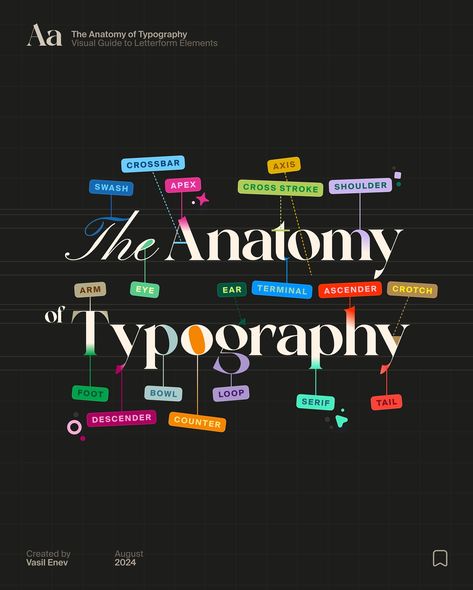 🪶 The Anatomy of Typography • A Visual Guide to Letterform Elements! Let’s study key elements like ascenders, descenders, baselines, and more, all while learning about the structure that shapes every typeface. Made with love! 🫶🏻 Don’t forget to save it for later! 🔖 #typography #font #fonts #stunninggradients #colorpalette #designinspiration #bestfonts #colors #typeface #graphicdesign #graphicdesigner #dotuiux #communityxadobe #ui #adobe #uitrends #designtrends #typeface #colorinspiration ... Anatomy Of Typography, Study Key, Type Anatomy, Book Illustration Layout, French Wall Art, Desain Buklet, Powerpoint Design Templates, Film Poster Design, Typography Poster Design