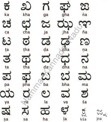 Learn Kannada, Learning Hindi, Essay On Education, Alphabet Practice Worksheets, Teaching Lessons Plans, Kannada Language, Kindergarten Phonics Worksheets, Sanskrit Language, Hindi Language Learning