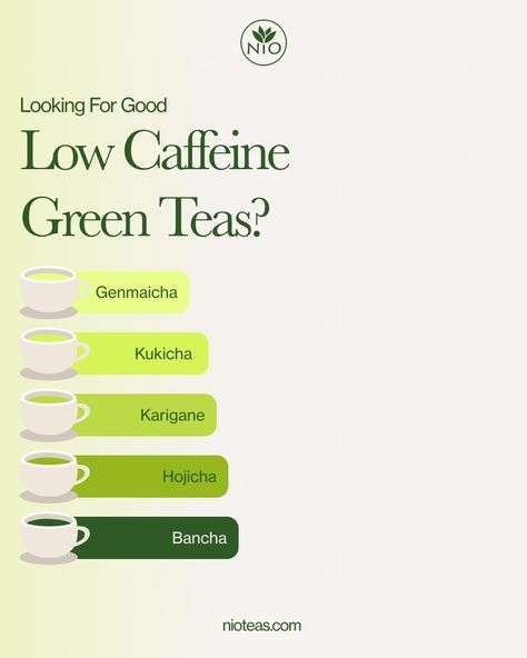 Looking for a good low caffeine tea? These are a few of our favorites: Genmaicha: This tea is made by combining green tea leaves with toasted rice. The addition of the toasted rice lowers the caffeine content and adds a pleasant cereal flavor. Bancha: This tea is made from older tea leaves lower down on the tea plant. Because these leaves are tougher, they don’t need as much caffeine to protect themselves from insects. This tea is also high in minerals and good for digestion. Kukicha: This... Cereal Flavors, Decaf Tea, Tea Plant, Caffeine Content, Cooking Basics, Weight Management, Tea Leaves, Natural Food, Green Tea