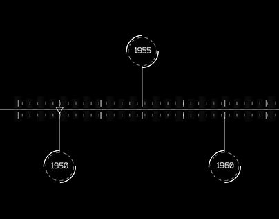 Check out new work on my @Behance portfolio: "Realtime interactive timeline" http://be.net/gallery/53809825/Realtime-interactive-timeline Timeline Design Layout, Timeline App, Timeline Animation, Interactive Timeline, Timeline Design, Oil Spill, Behance Portfolio, New Work, Layout Design